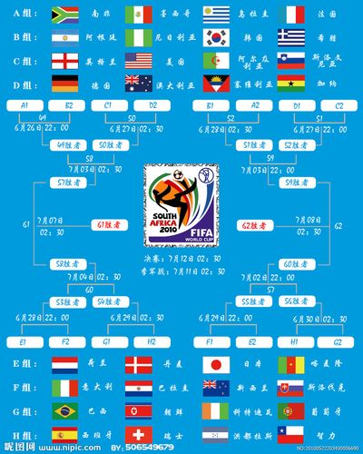 世界杯比赛表格在哪里看