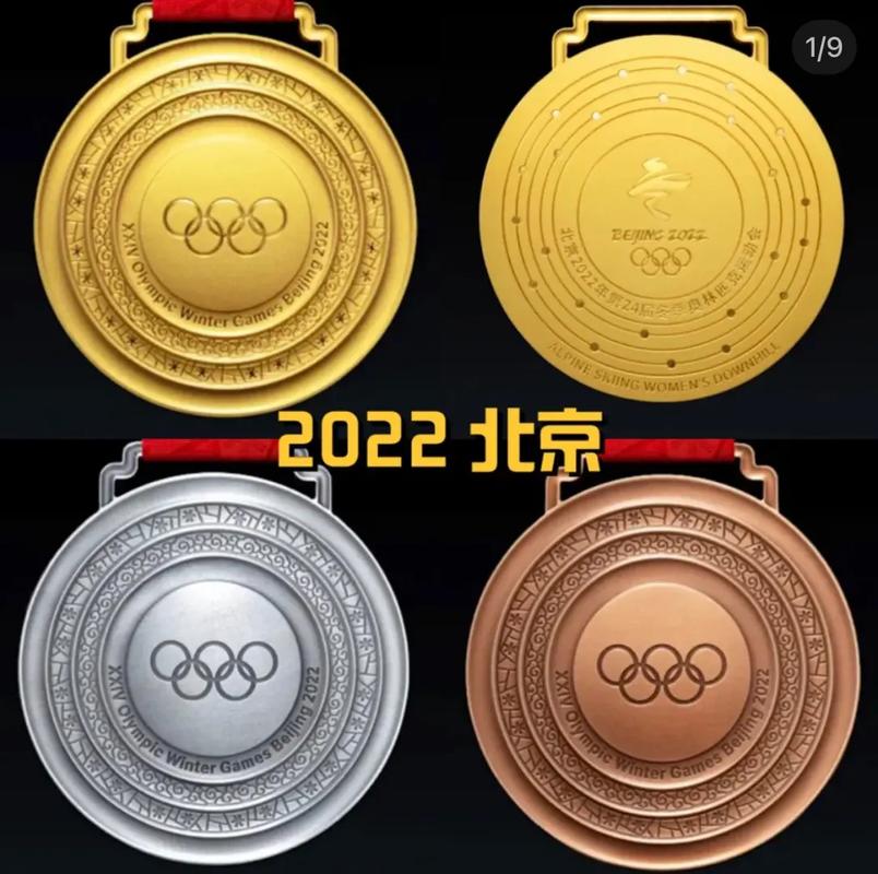 中国在历届冬奥会金牌